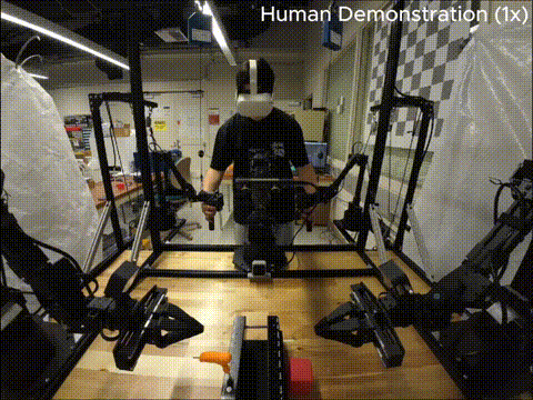 Active vision might be all you need: Exploring active vision in bimanual robotic manipulation